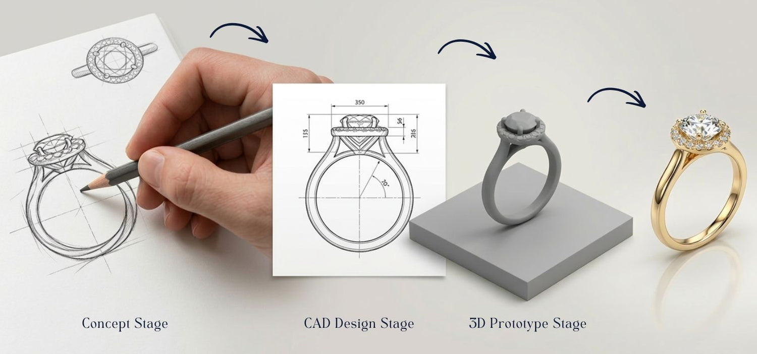 Xazina - Luxury Lab Grown Diamond Jewellery